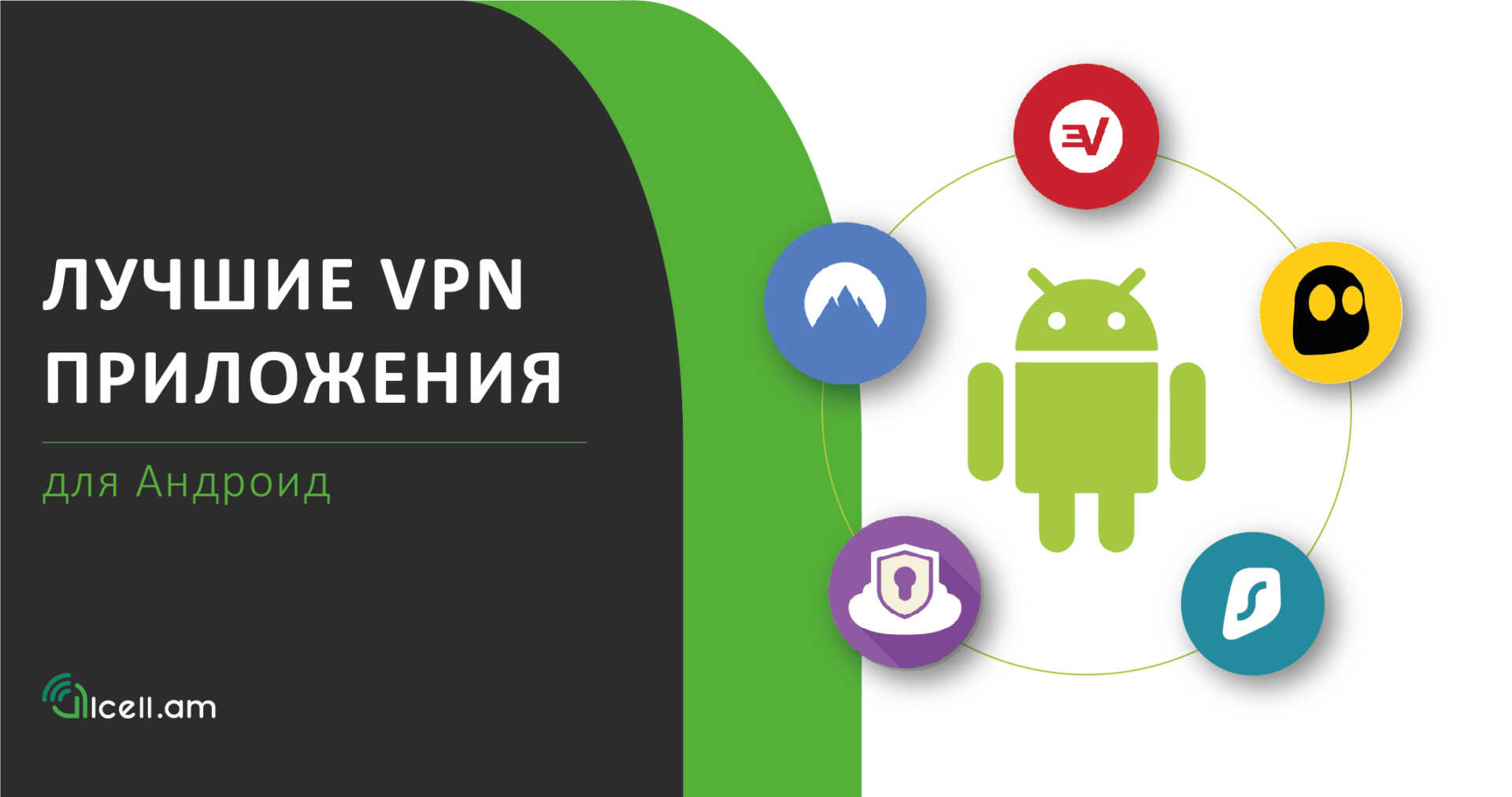 лучший vpn это лучшая защита на онлайн платформе․ AllCell