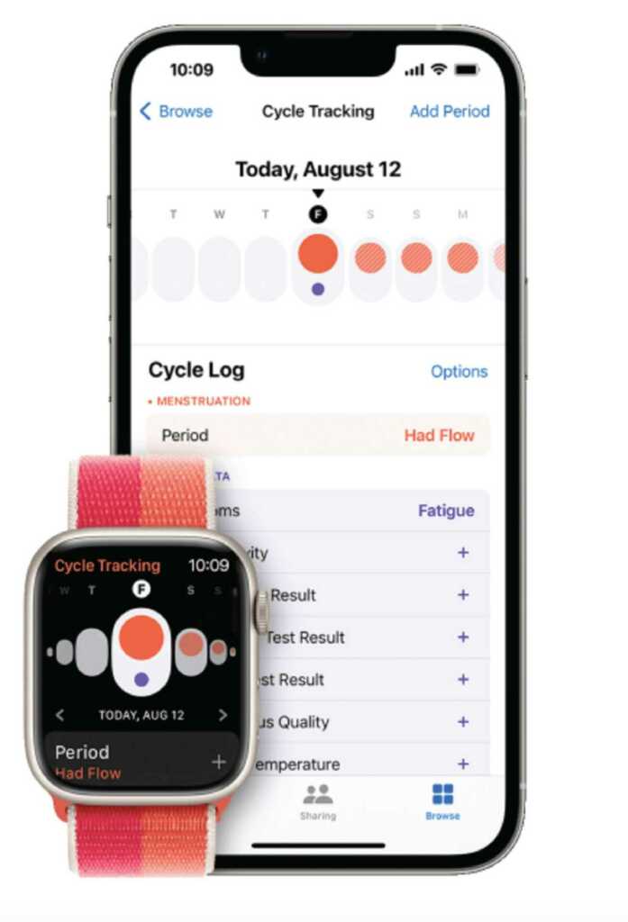  "Cycle Diary" app on iWatch screen